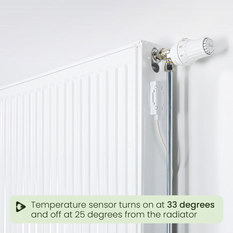 SpeedComfort TrioSet Smart Radiator Fan