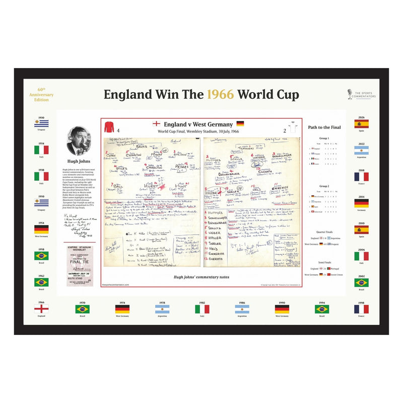 England v Germany, World Cup Final Jul 1966 - Hugh Johns
