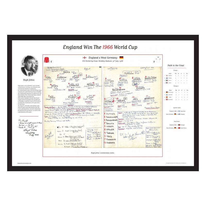 England v Germany, World Cup Final Jul 1966 - Hugh Johns