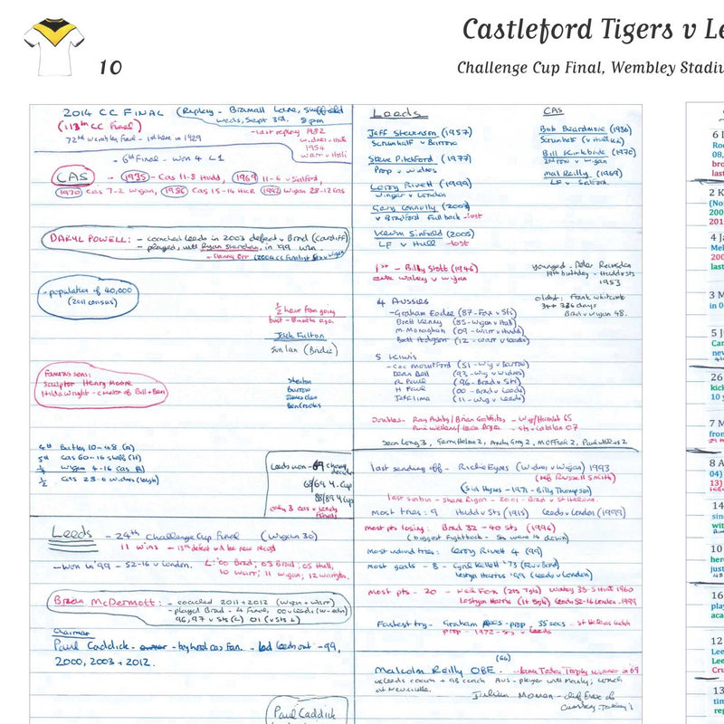 Castleford v Leeds, Challenge Cup Final Aug 2014 - Woods