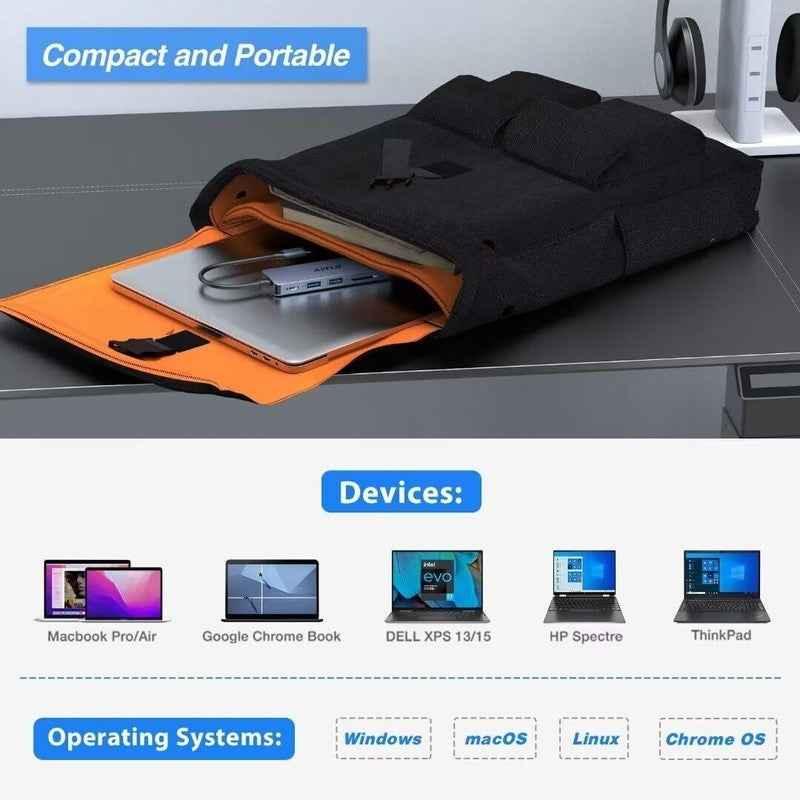 USB-C Laptop Dock 4K HDMI & SD/TF Reader Ultimate Connectivity Solution 6 in 1