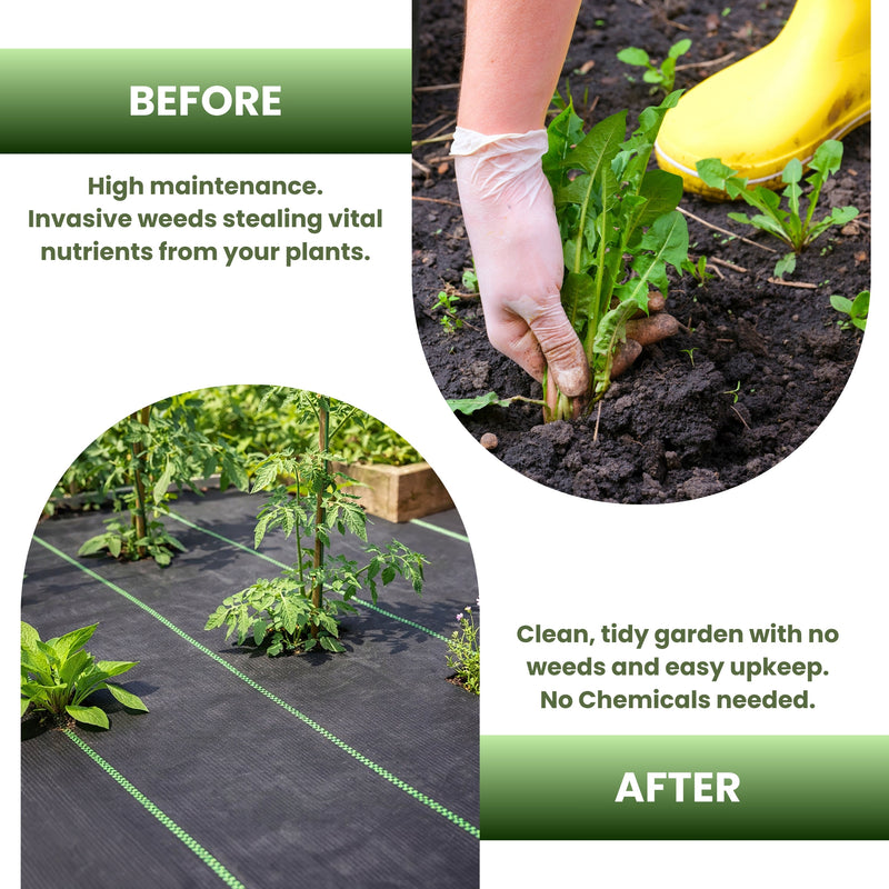 1m x 10m Heavy Duty Weed Control Fabric Membrane 100gsm