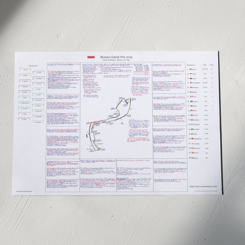 Monaco Grand Prix May 2025 - David Croft