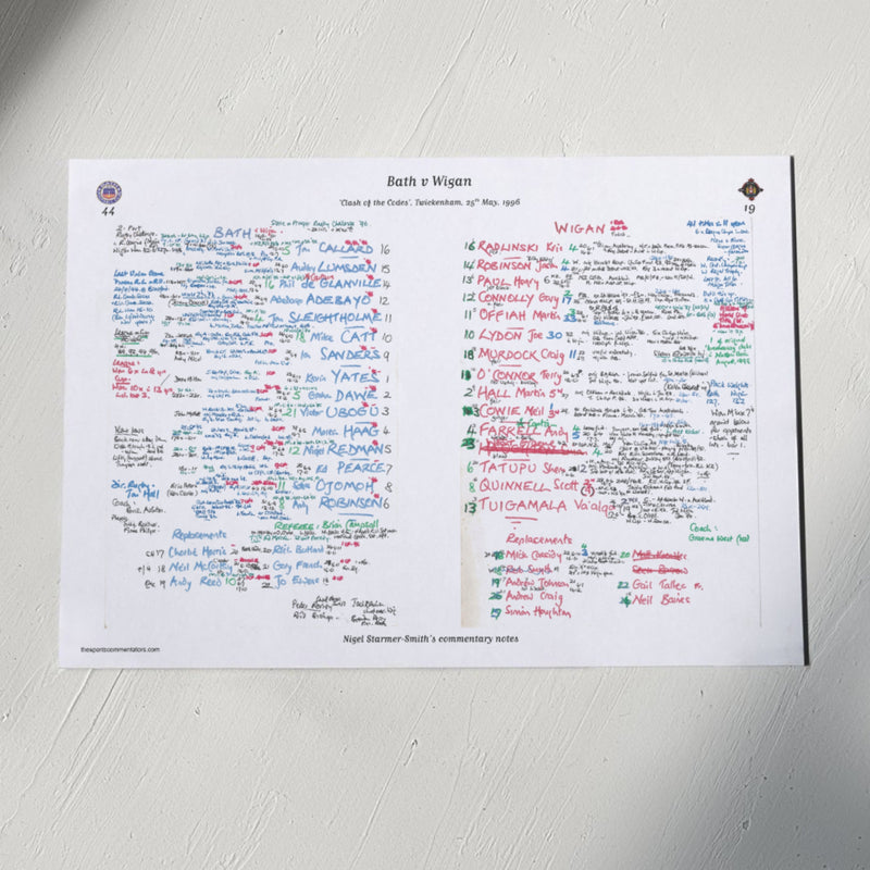 Bath v Wigan May 1996 - Nigel Starmer-Smith