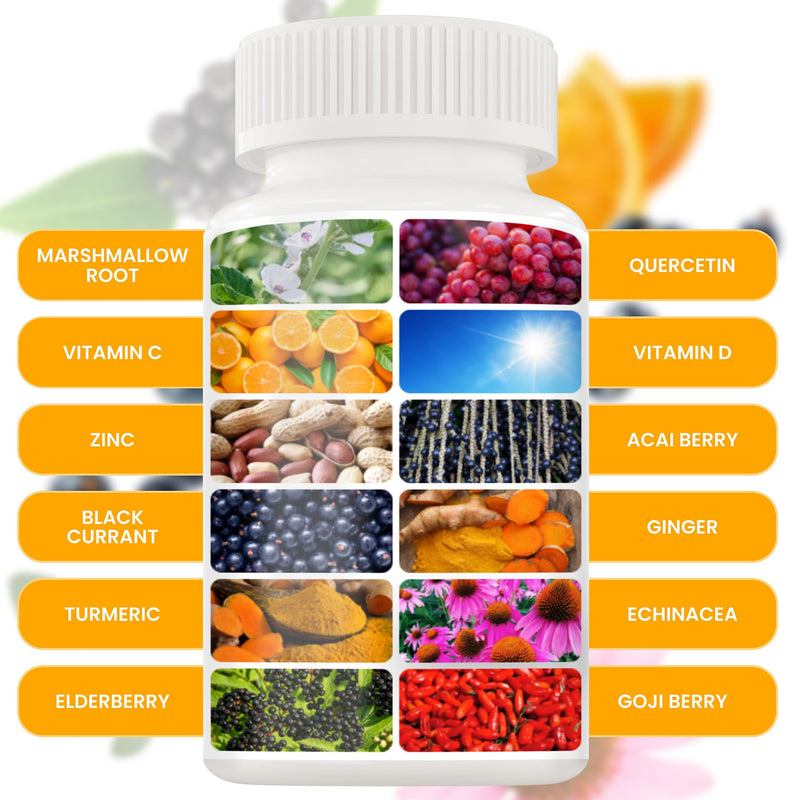 12-in-1 Premium Immune Defense Vitamins – Immune Support with D3 5000 IU, C 1000 mg, Zinc 50 mg | 120 Caps