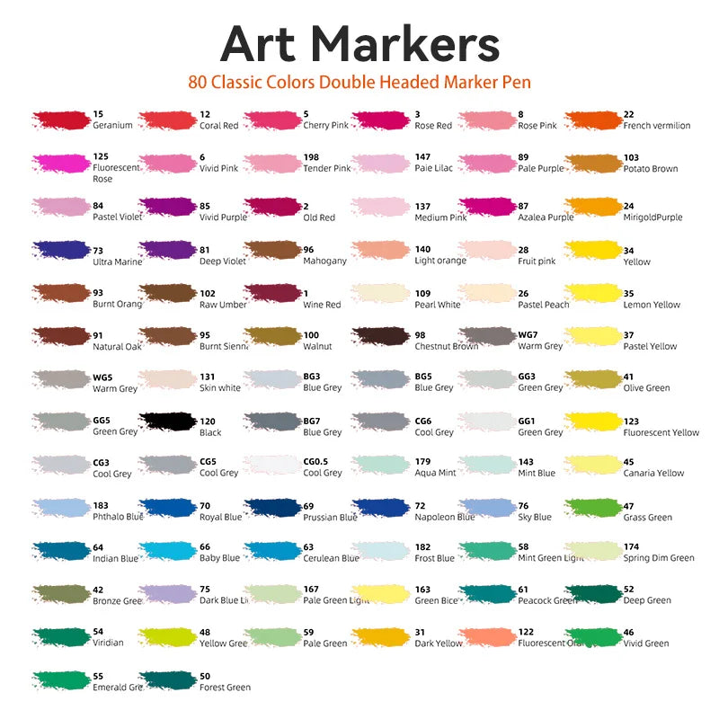 168 Colours Dual Tip Brush & Chisel Permanent Art Marker Pens - Markers Drawing Supplies