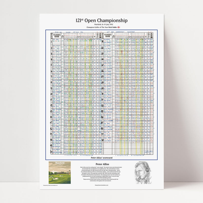 Faldo, Open Championship Jul 1992 - Peter Alliss