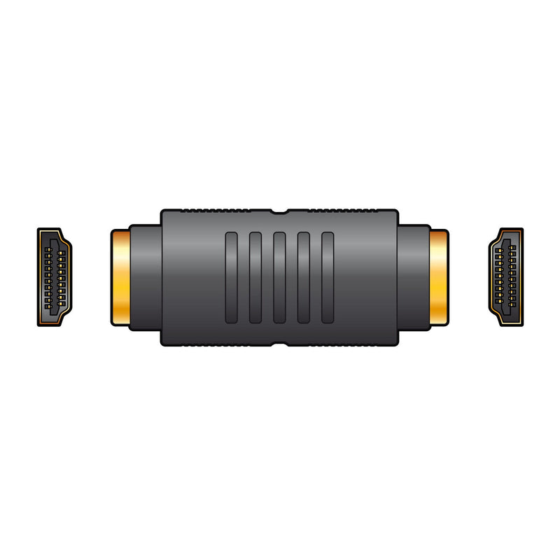AV:Link 4K UHD Coupler HDMI Socket to HDMI Socket