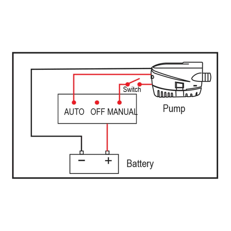 Nuova Rade 31349 LSU 600 Shower Sump Pump System 12V