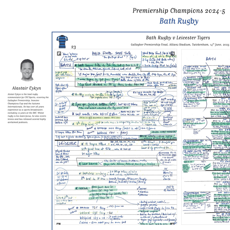 Bath v Leicester, Premiership Final Jun 2025 - Alastair Eykyn