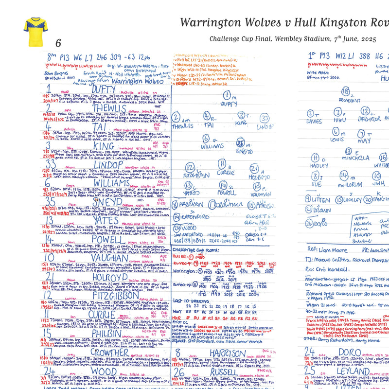 Warrington v Hull KR, Challenge Cup Final Jun 2025 - Newsum