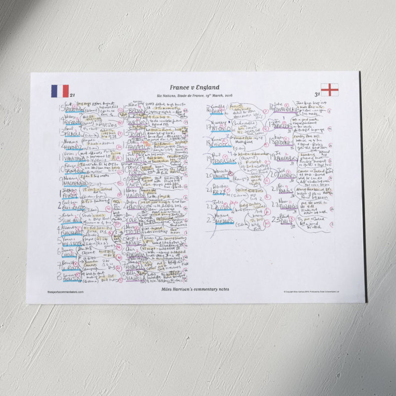 France v England, Six Nations Mar 2016 - Miles Harrison