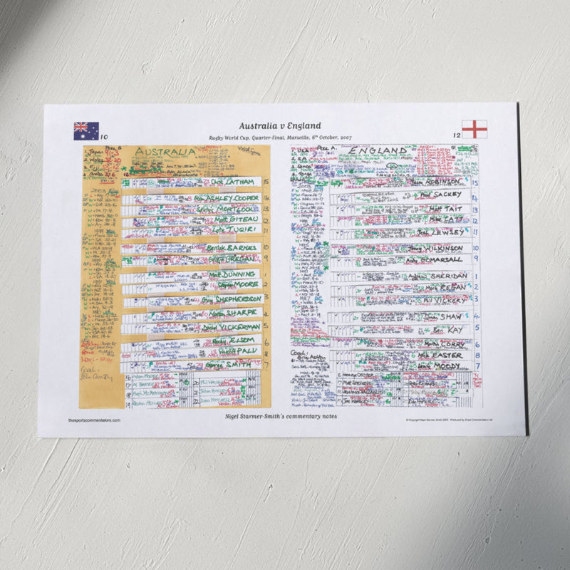 England v Australia, World Cup Quarter-Final Oct 2007 - Starmer-Smith