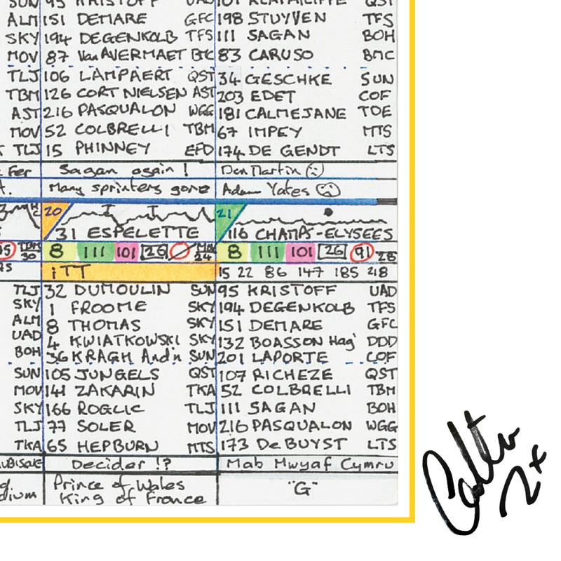 Thomas, Tour de France 2018 Signed Limited - Carlton Kirby