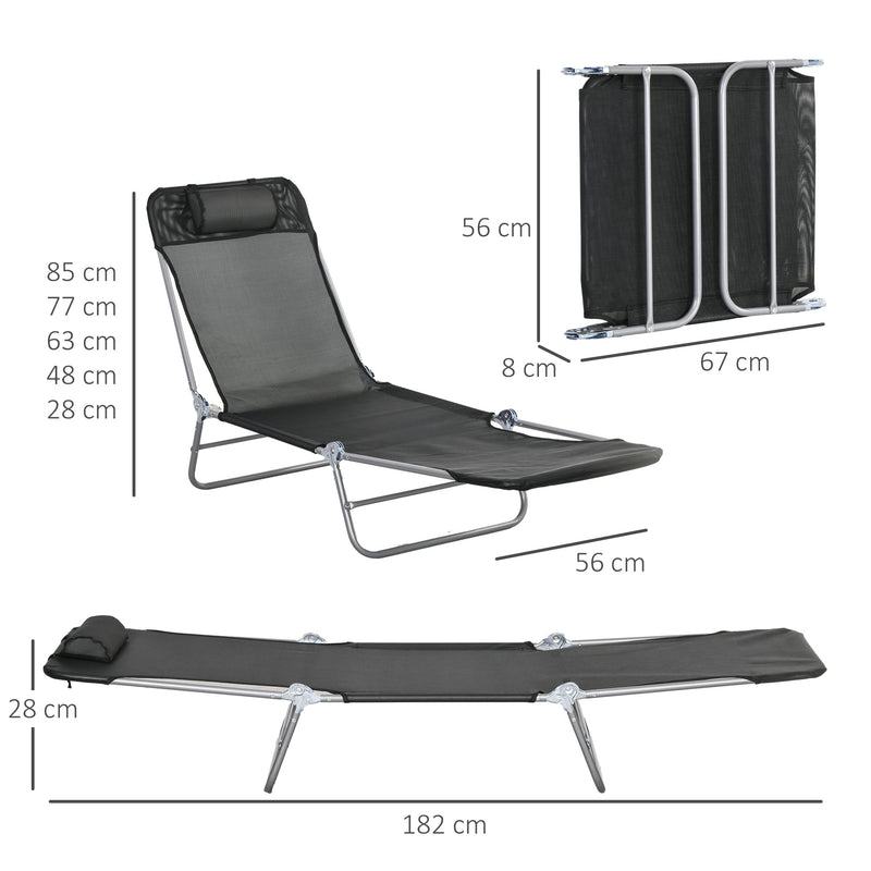 13f47f56-0072-49d5-aa99-eaa280da44d8.png