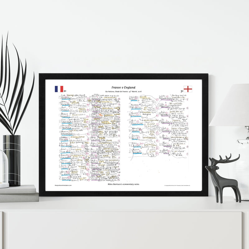 France v England, Six Nations Mar 2016 - Miles Harrison