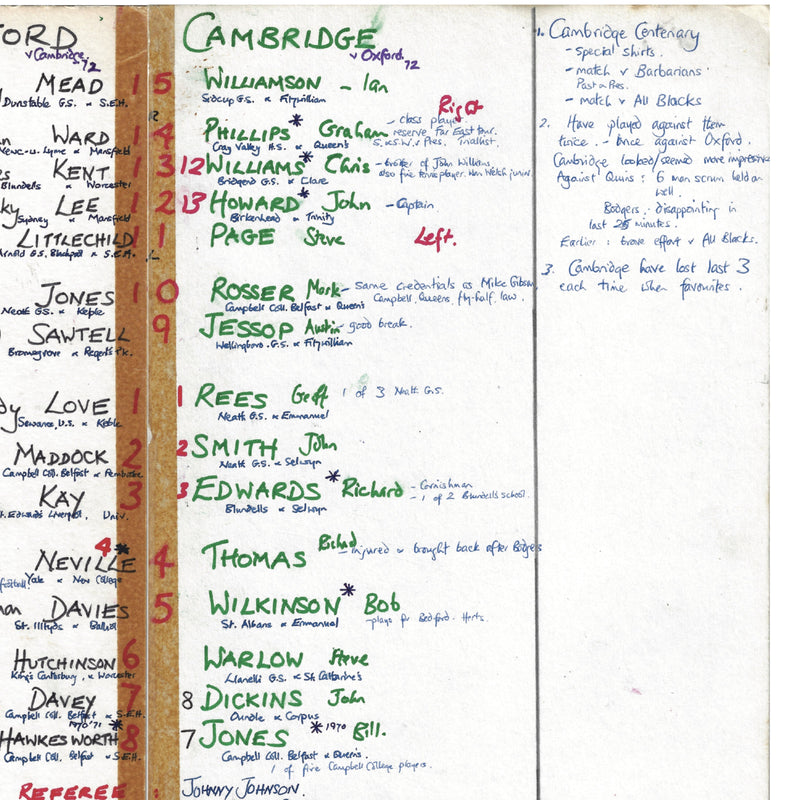 Oxford v Cambridge, Varsity Match Dec 1972 - Starmer-Smith
