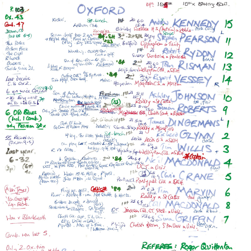 Oxford v Cambridge, Varsity Match Dec 1985 - Starmer-Smith