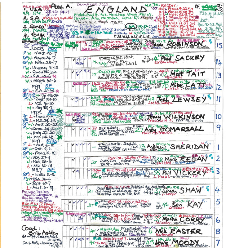England v Australia, World Cup Quarter-Final Oct 2007 - Starmer-Smith