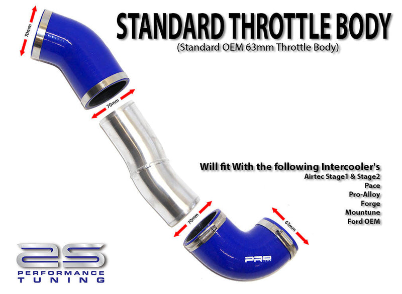 AIRTEC 2.5 INCH BIG BOOST PIPES WITH 70MM COLD SIDE FOR MK2 FOCUS ST AND RS
