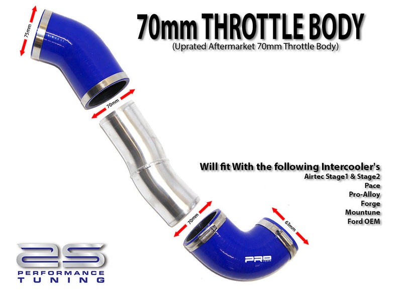 AIRTEC 2.5 INCH BIG BOOST PIPES WITH 70MM COLD SIDE FOR MK2 FOCUS ST AND RS