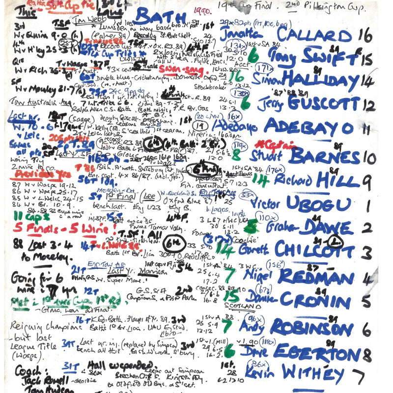 Bath v Gloucester, Pilkington Cup Final 1990 - Starmer-Smith