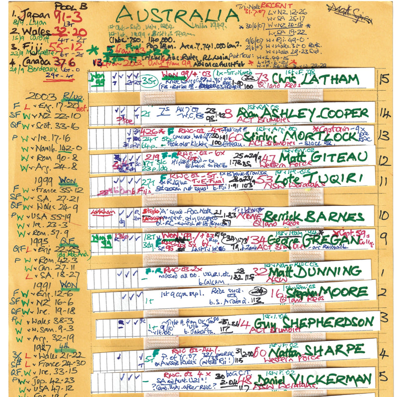 England v Australia, World Cup Quarter-Final Oct 2007 - Starmer-Smith