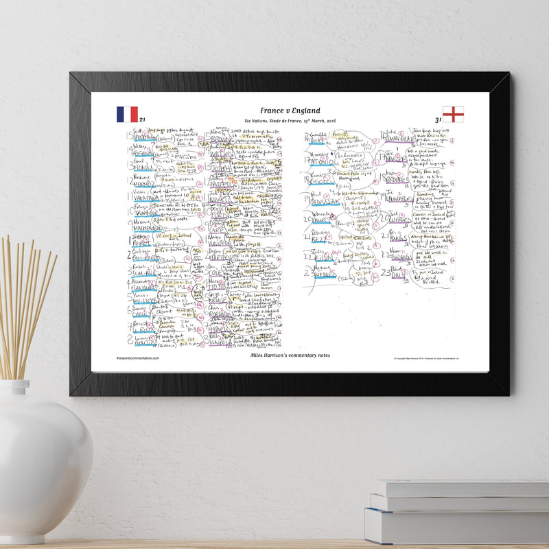 France v England, Six Nations Mar 2016 - Miles Harrison