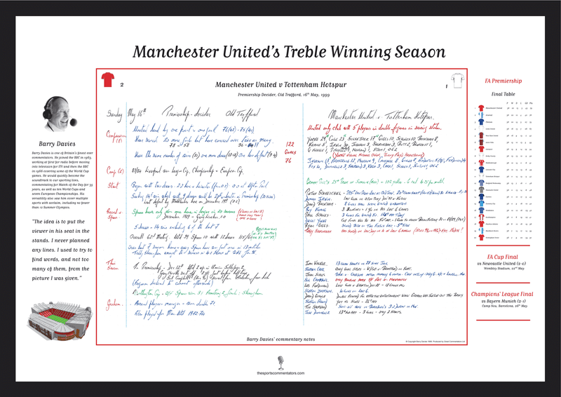 Man United Treble Special May 1999 - Barry Davies