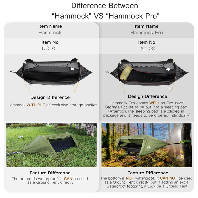 Night Cat Hammock Tent