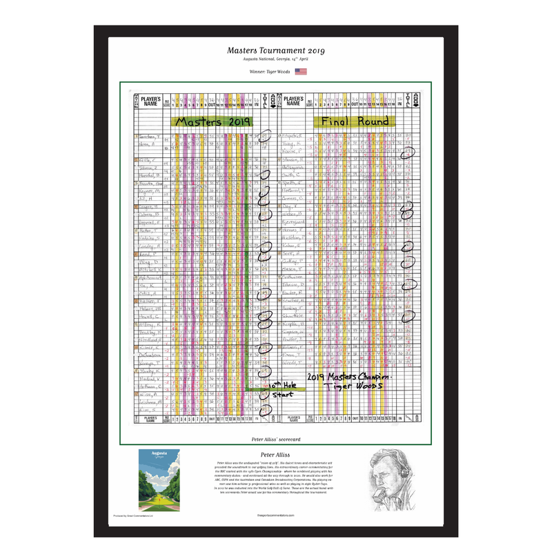 Woods, Masters Apr 2019 - Peter Alliss