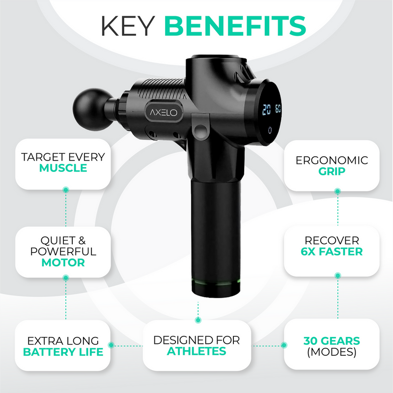 Massage Gun Pro (30 Gears)