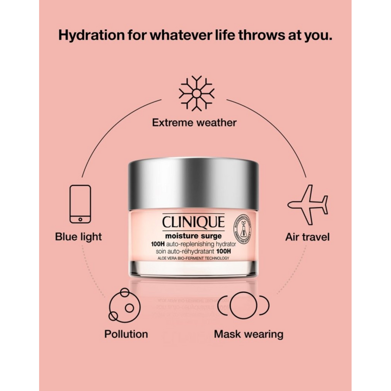 Clinique Moisture Surge 100H Auto-Replenishing Hydrator 75ml