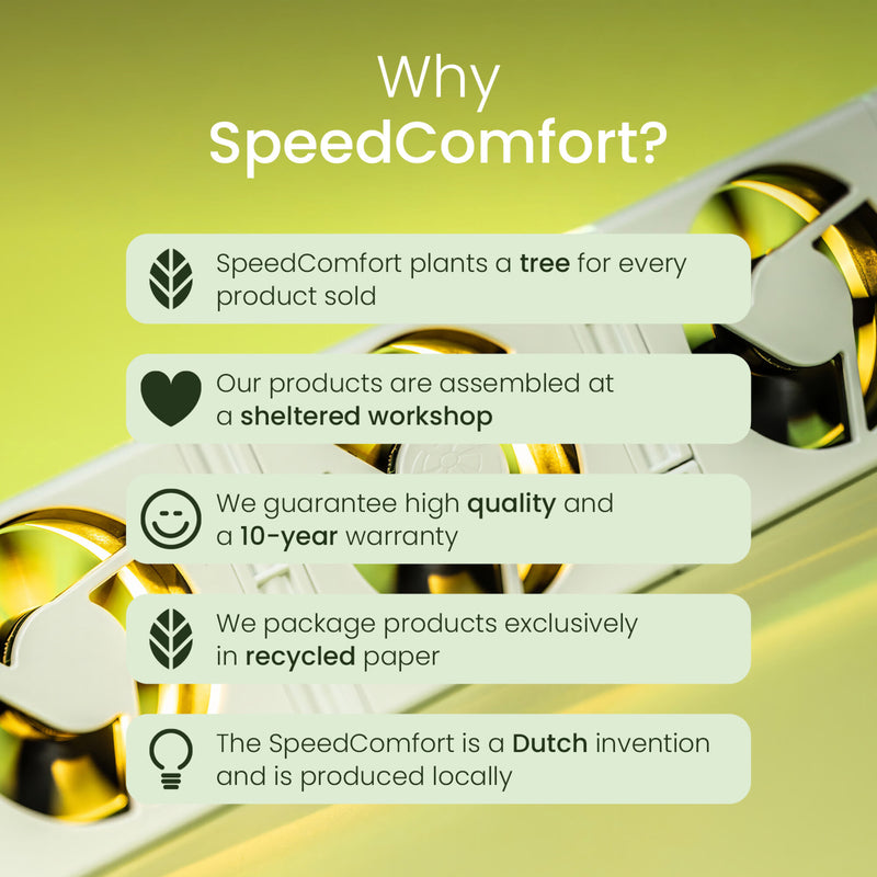 SpeedComfort TrioSet Smart Radiator Fan