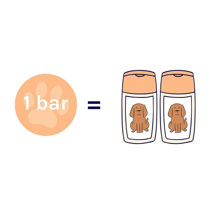Fragrance Free Dog Shampoo Bar Bundle