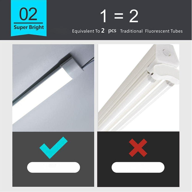 Sundertech 4FT LED Batten Light, 3750lm, 3 Color Temperature