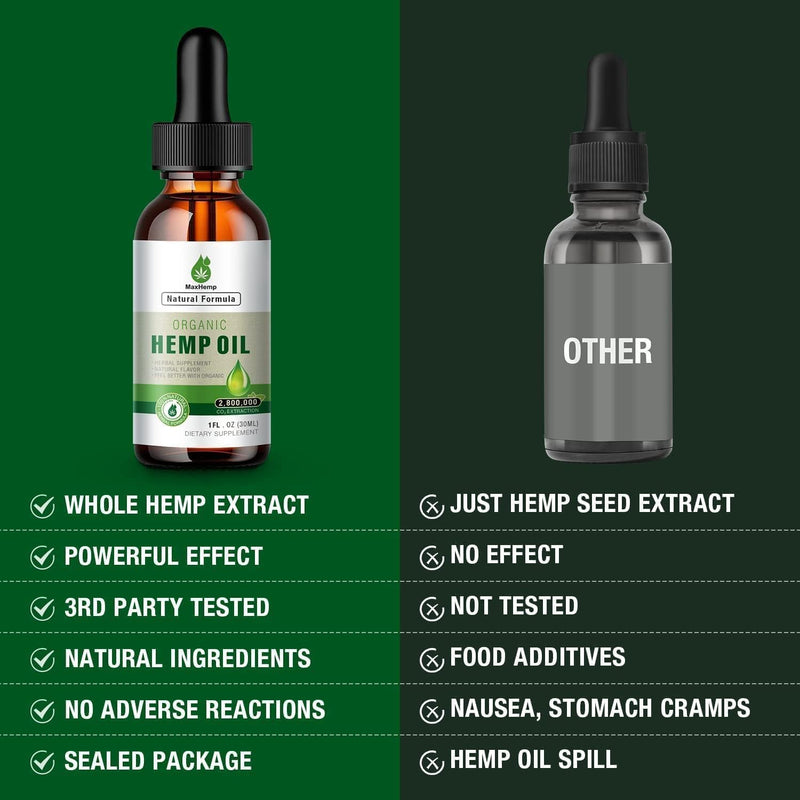 2 Pack Organic Hemp Oil Premium – Maximum Strength 2,800,000 | Pain Relief, Skin & Anxiety