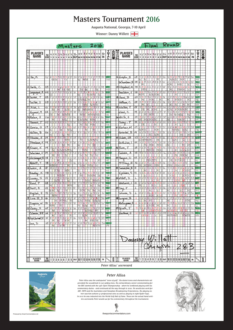 Willett, Masters Apr 2016 - Peter Alliss