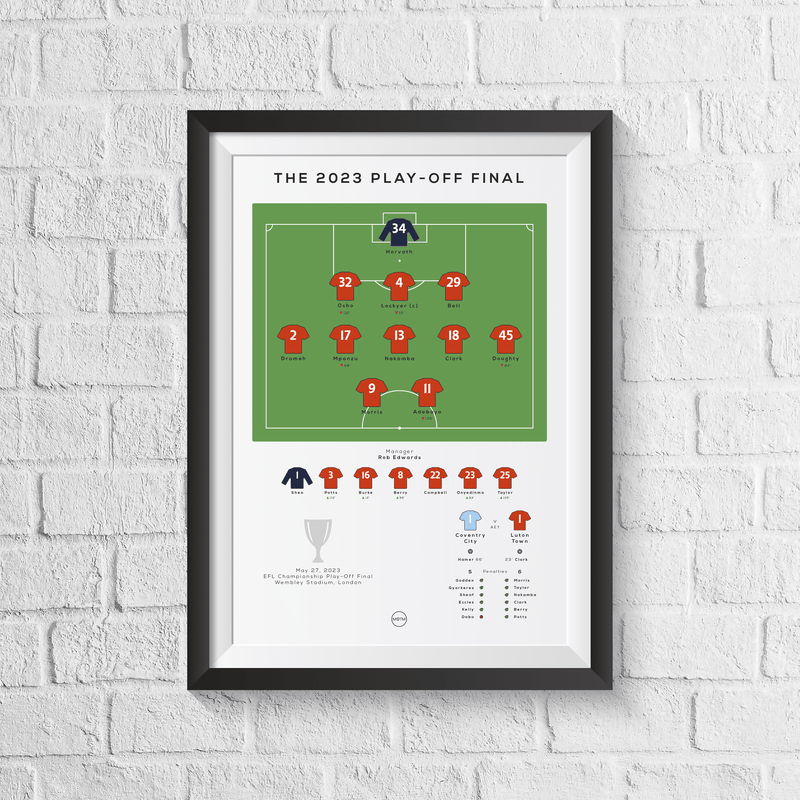 Luton Town vs Coventry City 2023 EFL Championship Play-Off Final Print