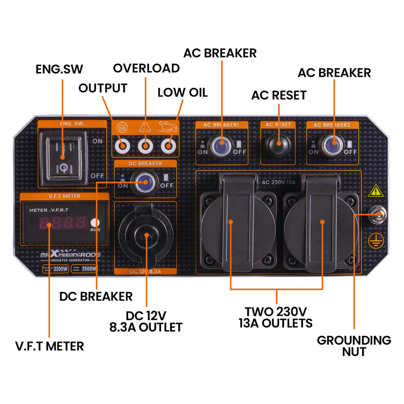 3500w Inverter Petrol Generator 4 Stroke Engine for Camping 26KG Lightweight
