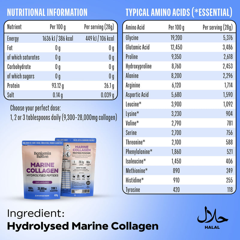 Benjamin Button Marine Collagen Peptides Powder - 400g - Unflavoured