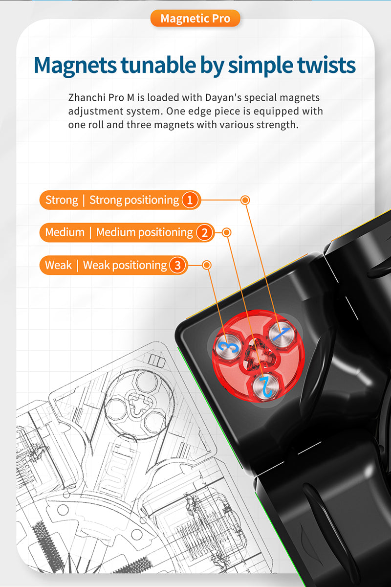 DaYan Zhanchi Pro M