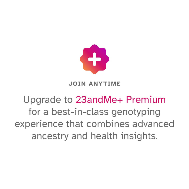 23andMe Ancestry Service - DNA Test Kit, Personalized Genetic Legacy, 4,500+ Geographic Regions, Ancestry Test, Family Tree, DNA Relative Finder, Origins, Ethnicities, Traits, Ancestry Reports