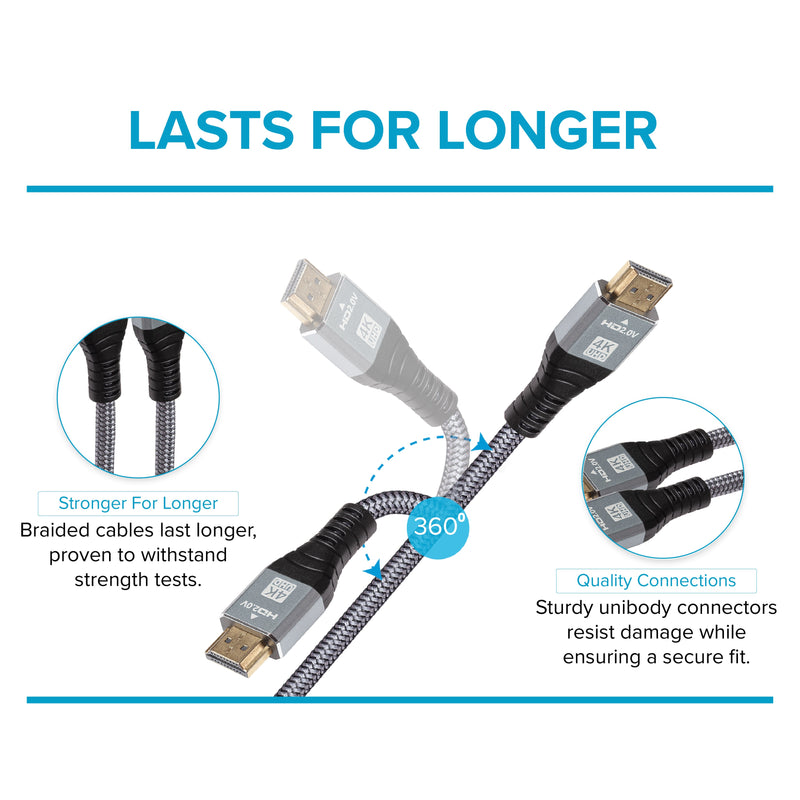 Maplin HDMI to HDMI V2.0 4K Ultra HD 60fps Braided Cable with Ethernet - Silver, 1.5m