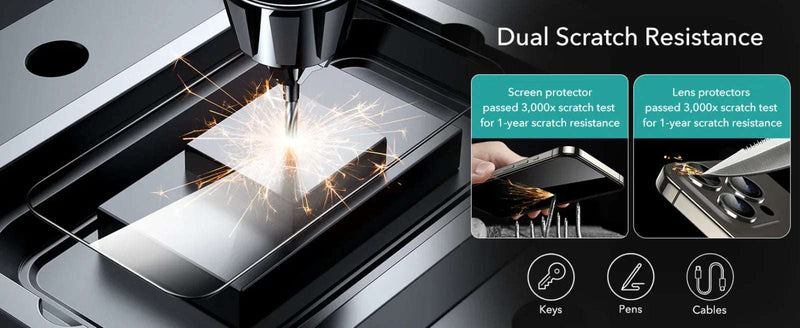 iPhone 15 Pro Max Premium Screen Protectors - 3 Pack + Lens Protector 2 lots = 6