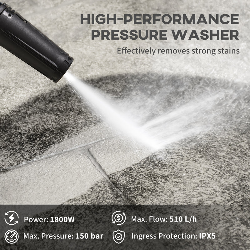DURHAND High-Performance Power Washer 1800W, 150 Bar, 510 L/h, Yellow