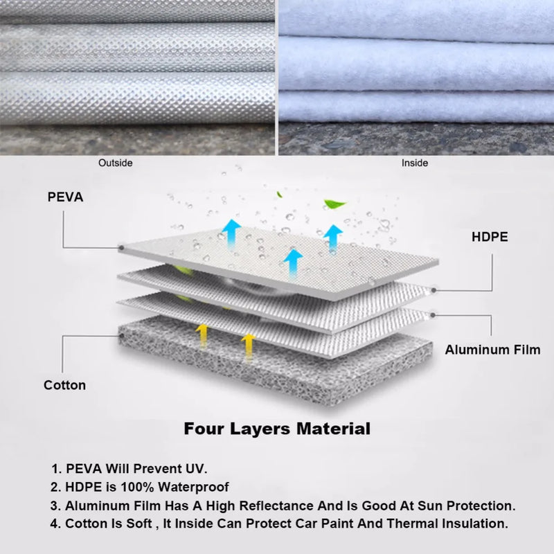 Kayme Add Cotton Car Cover Super Snow Cover Sunshade Waterproof Dustproof Full Universal Auto Protective For Sedan SUV