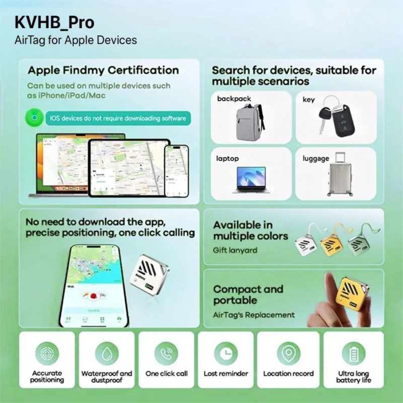 Ven Dens Mini Tracking Device GPS Smart Tracker  Works with Apple Find My