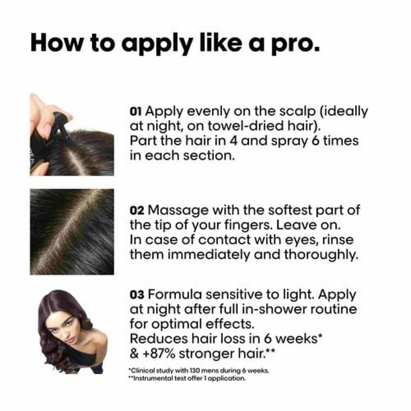 L'Oréal Professionnel Aminexil Advanced Anti-Hair Loss Activator Serum 90ml