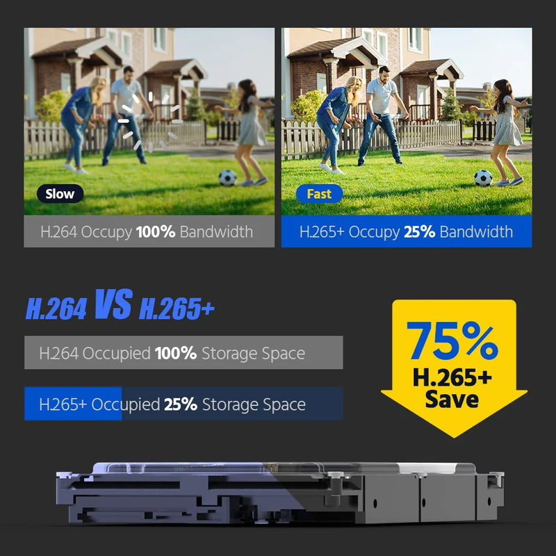 ANNKE 5MP IP Camera Outdoor Indoor POE Security Cameras Smart Home POE Surveillance Cameras TF Card Support With Audio in